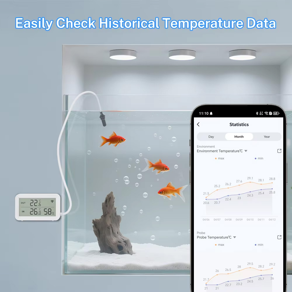 Sonda Externa Impermeable, Sen - Temperature Humidity Sensor reseña y precio
