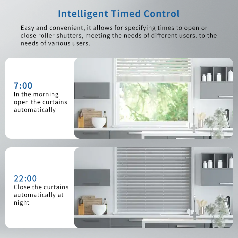 Motor eléctrico de rodillo cie - Home Automation Technology reseña y precio