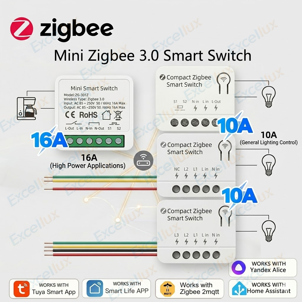 Mini Interruptor Inteligente Z - Diy Home Automation Controller reseña y precio